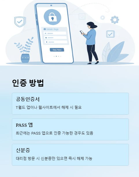 인증방법