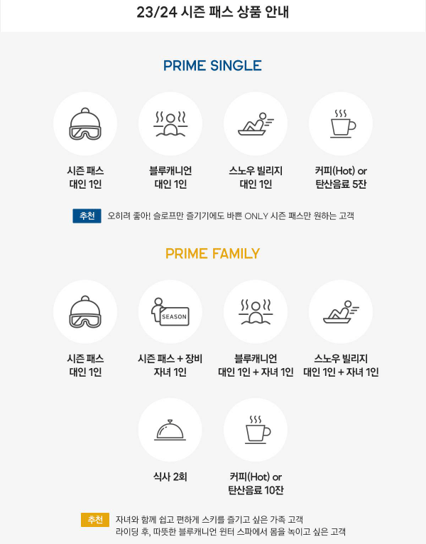 평창 휘닉스 파크 시즌 패스