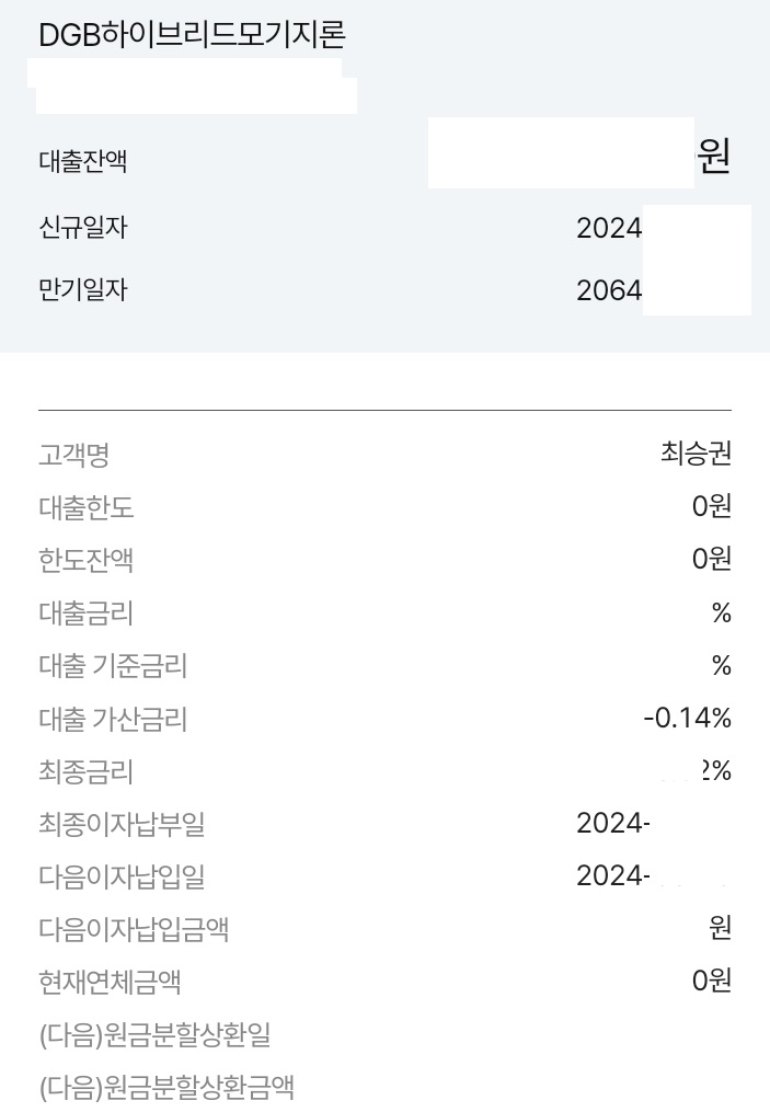 대환대출 금리