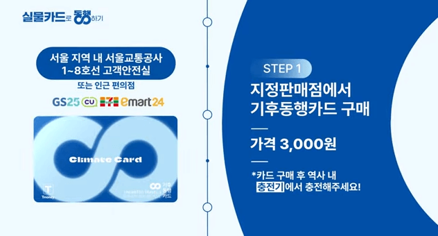 기후동행카드 단기권