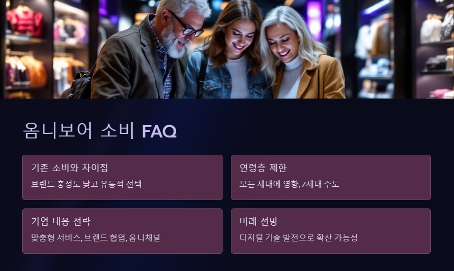 옴니보어 소비란? 2025년 소비 트렌드의 변화