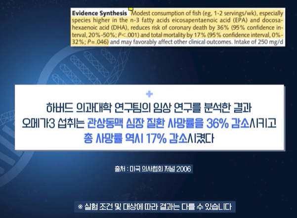 뇌졸중(뇌출혈)원인&amp;#44;초기증상&amp;#44;복용하는약&amp;#44;알티지오메가3