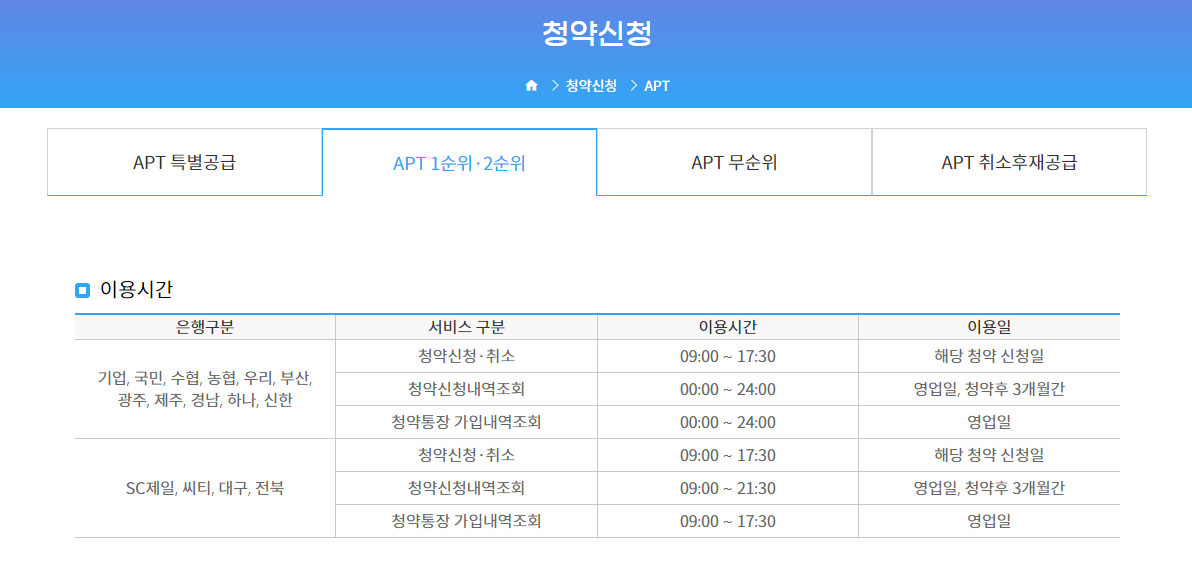 래미안 라그란데 분양가