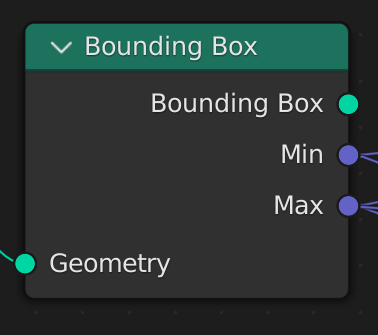 Bounding Box