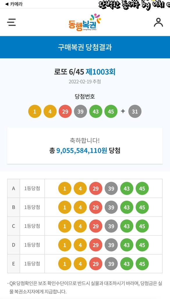 로또 1003회 90억 당첨 인증샷 동두천 해뜰날 수동 5게임 연속 당첨, 실수령액은? - undefined - 3. 90억 로또 인증샷은 사실? 로또 1003회 90억 당첨 인증샷 동두천 해뜰날 수동 5게임 연속 당첨, 실수령액은? - undefined - 3. 90억 로또 인증샷은 사실?