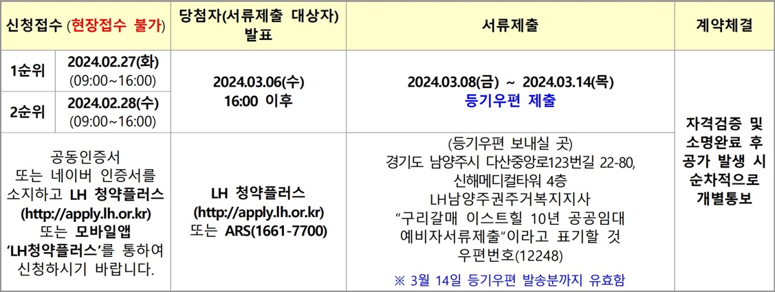 구리갈매이스트힐-10년공공임대주택-모집일정