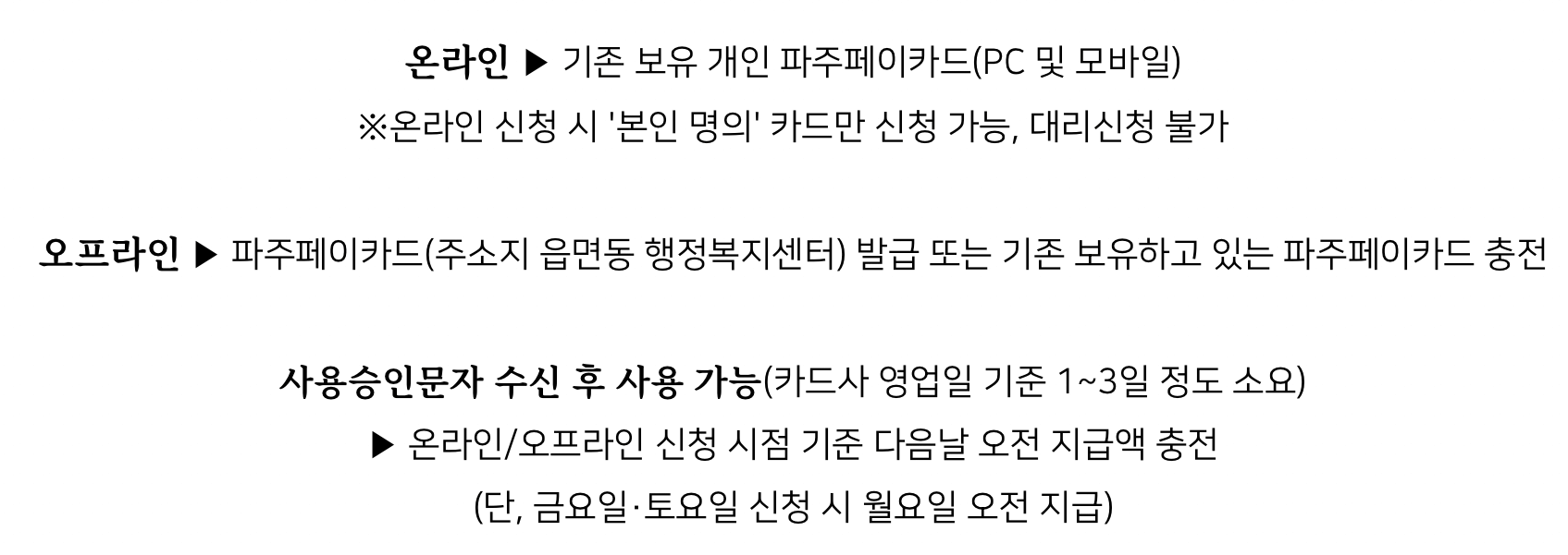파주시 - 생활안정지원금 - 지급방법
