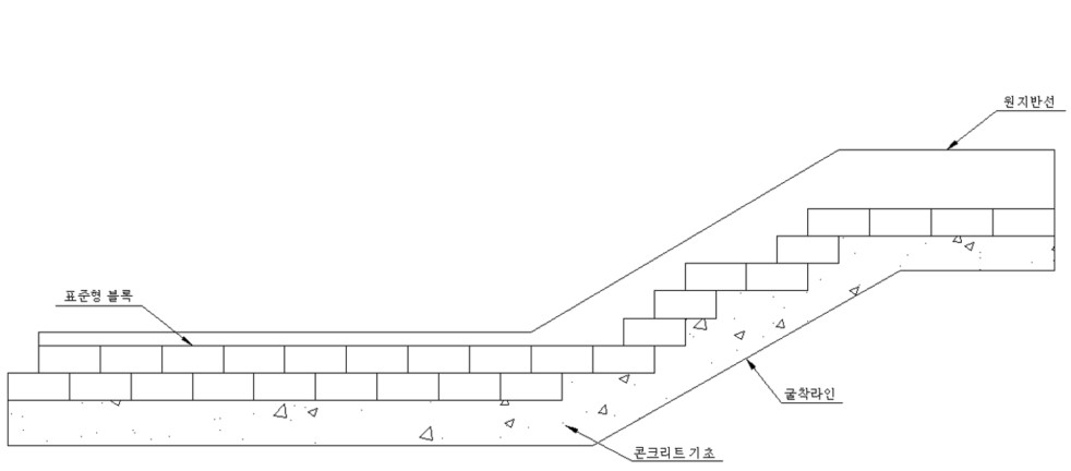 단계식 기초공 설치