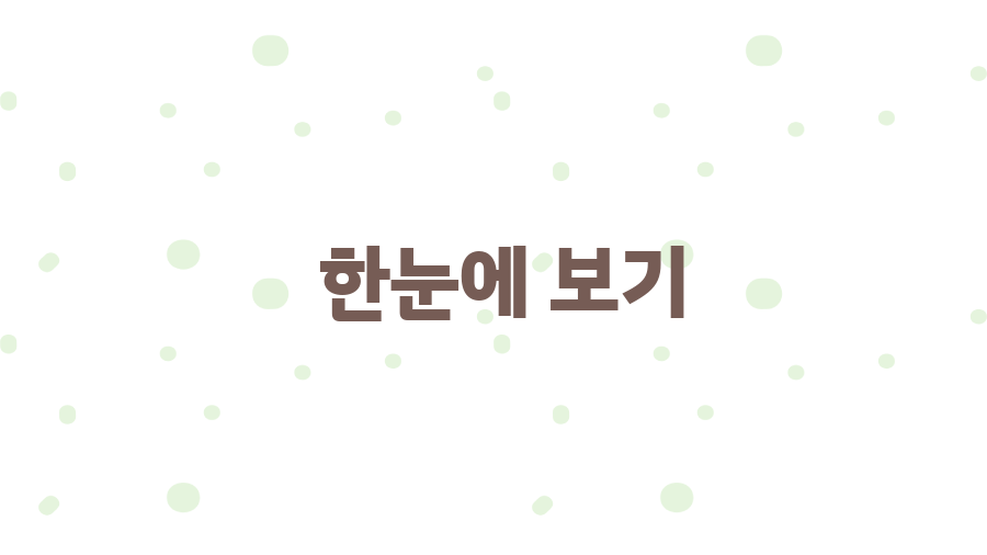 아디다스 쇼핑 최저가? 꿀팁 대방출! - 한눈에 보기 아디다스 쇼핑 최저가? 꿀팁 대방출! - 한눈에 보기