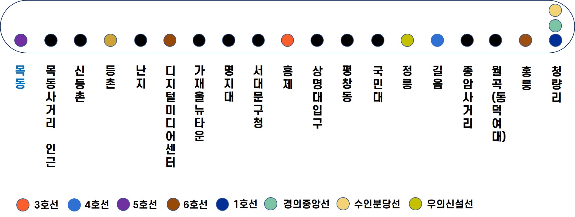  [일부분] 강북횡단선, 면목선 국토교통부 승인 축하합니다 ^^ (2020.11.17 국토부 고시)