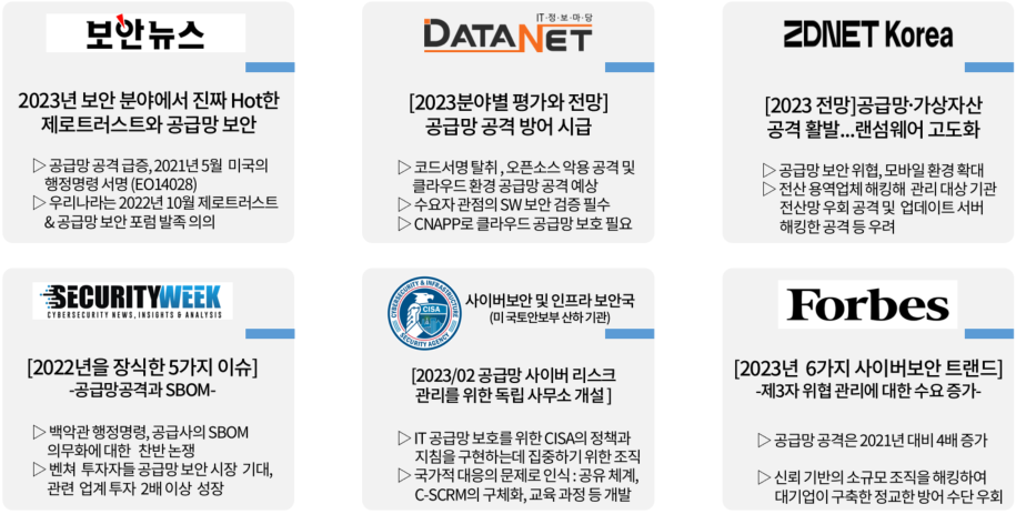  2023년 소프트웨어 공급망 보안 전망 뉴스