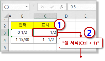 적용된 셀 서식 확인하기(1)