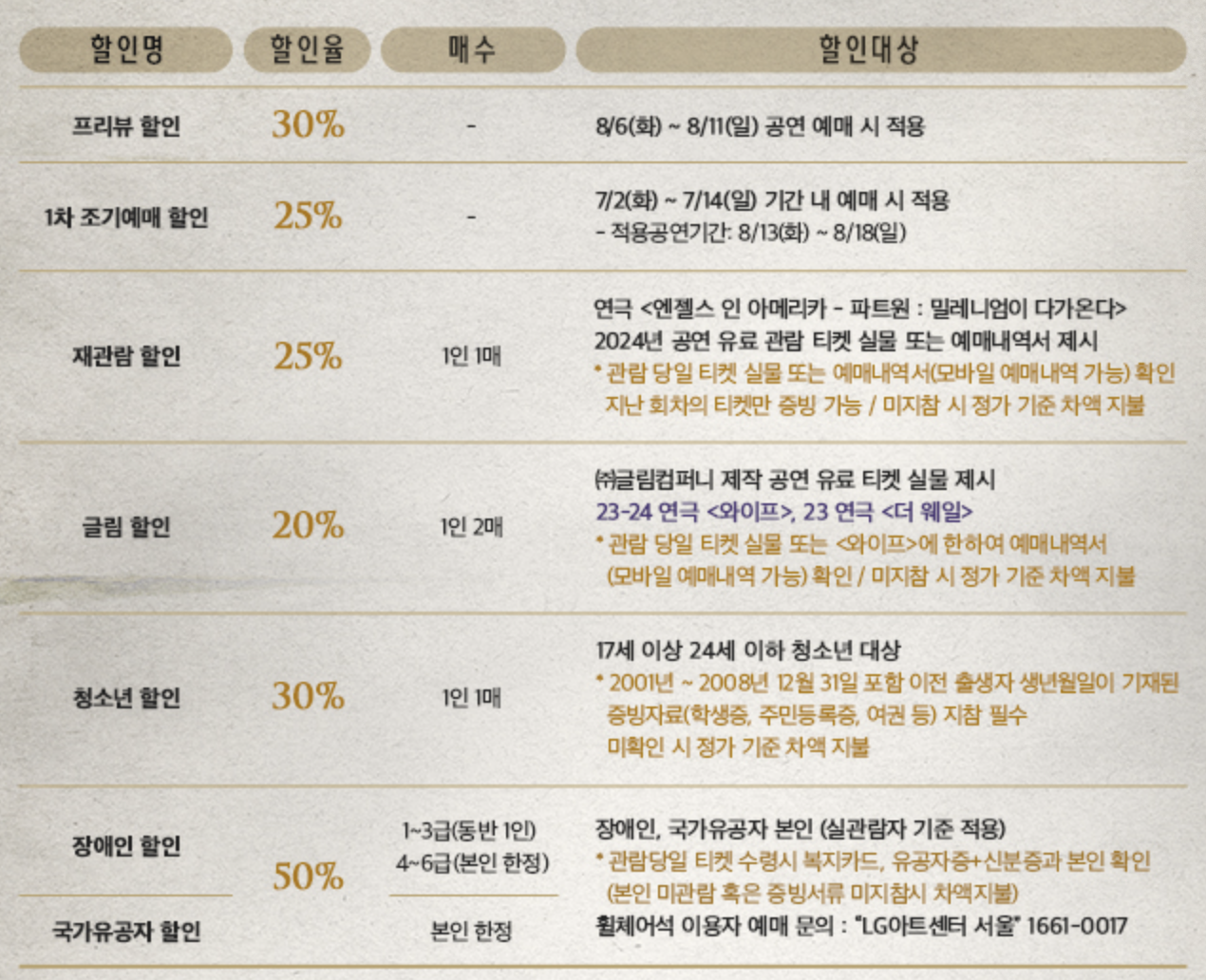 티켓 할인 정보