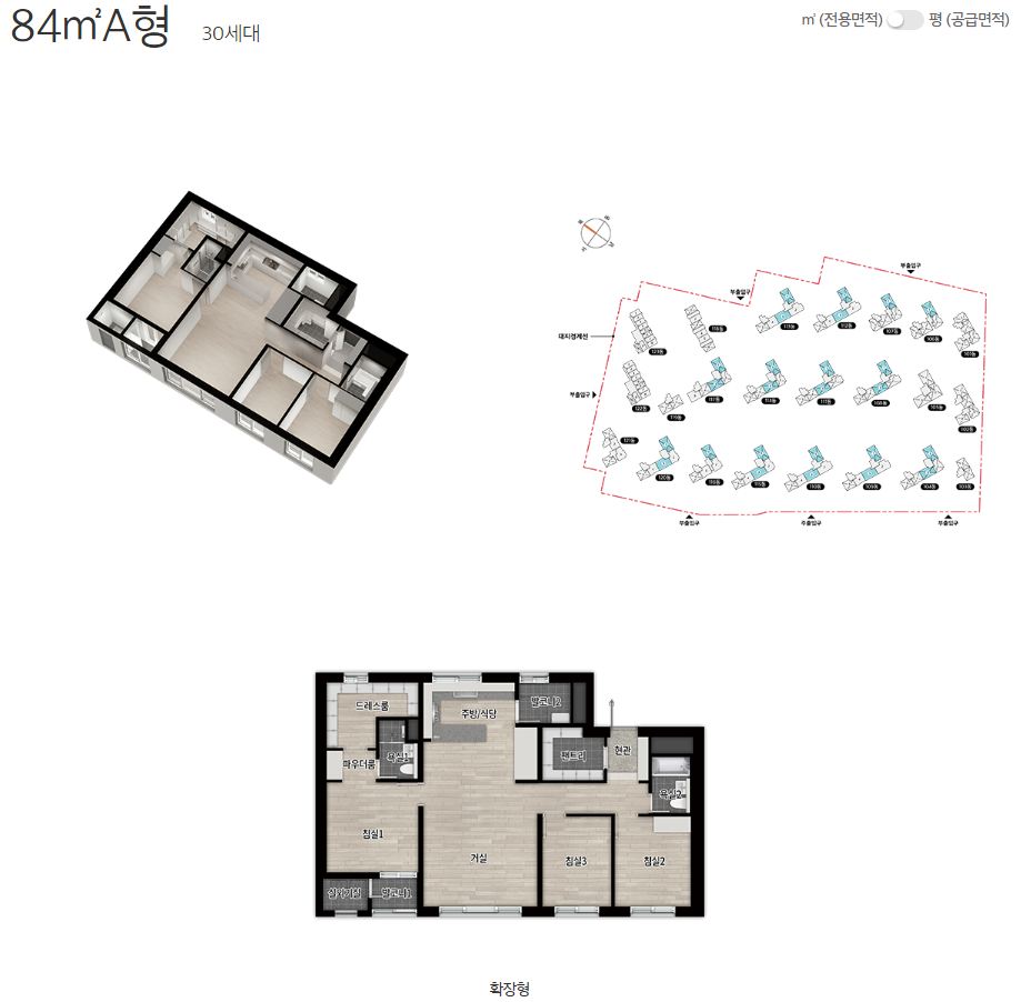 세대별 유형
