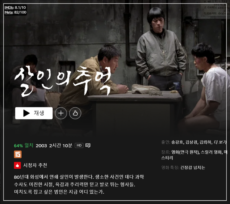 넷플릭스에 있는 IMDb 평점 높은 영화