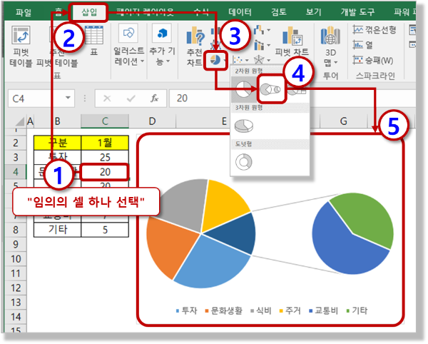 원형 대 원형 차트 만들기