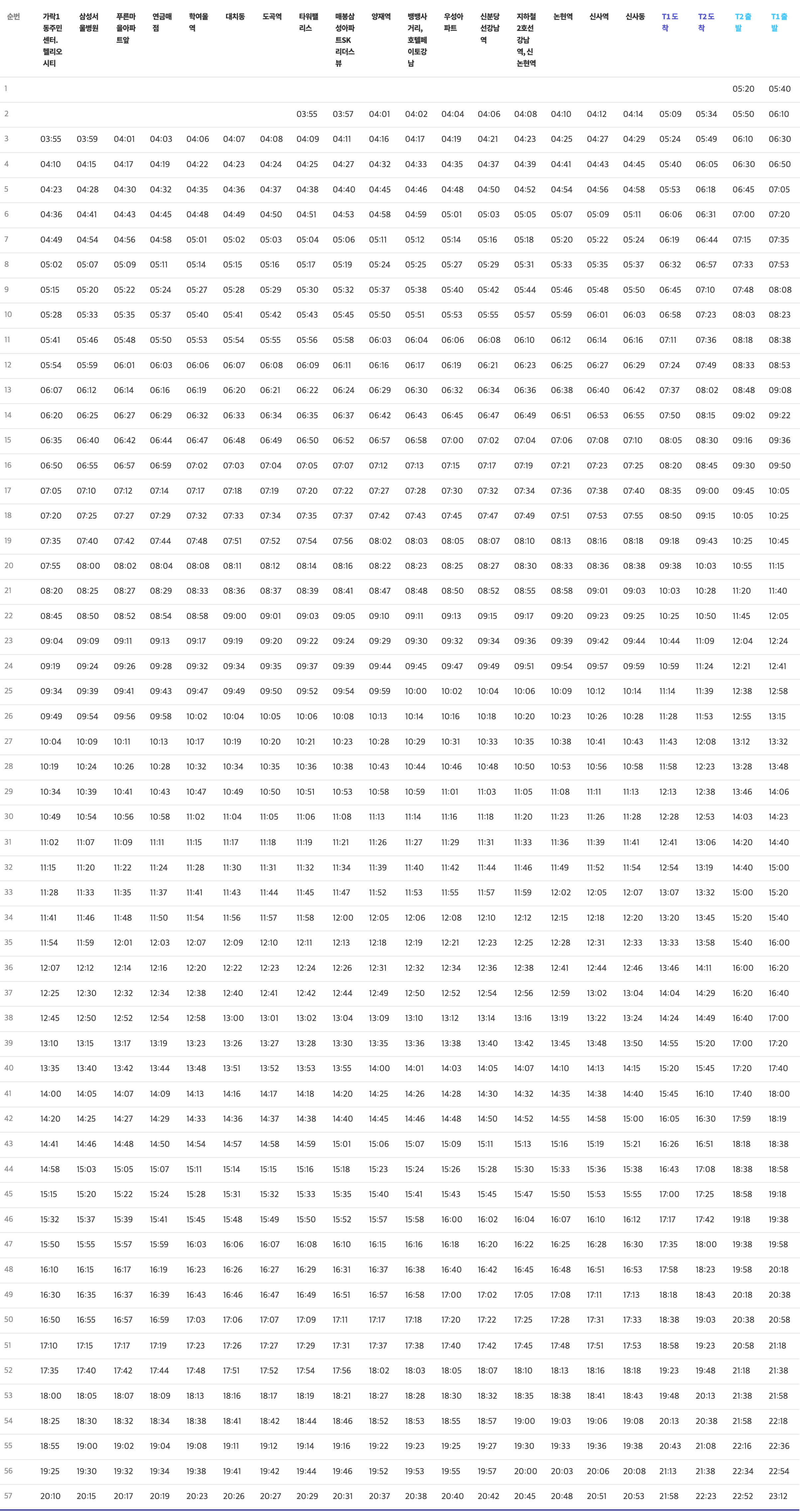 6009공항버스시간표-대치동-가락1동주민센터-헬리오시티-6009번공항버스시간표-송파-대치-강남-논현-신사-인천공항버스-노선도