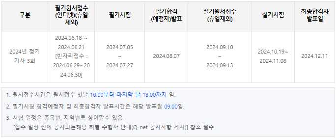 2024년 시험일정