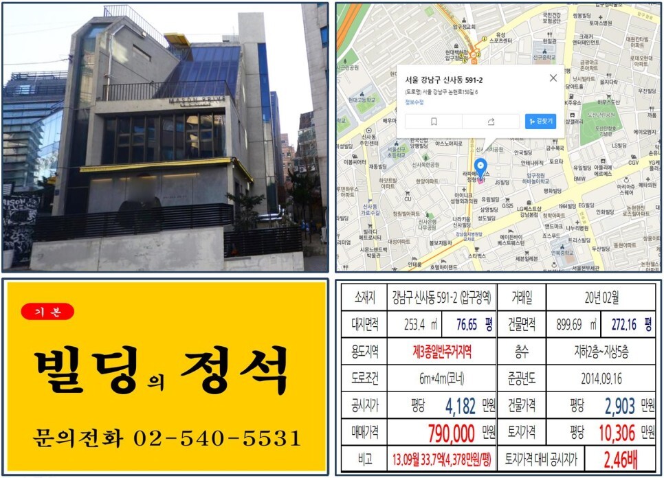  [강남구 신사위례선 호재지역 70억 올근생 꼬마빌딩 실거래가 조회] 신사동 591-2 (압구정역) 79억 원, 평당 1억 306만 원 매매되었습니다. 신사동 가로수길