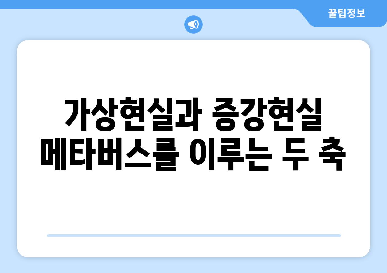 가상현실과 증강현실 메타버스를 이루는 두 축