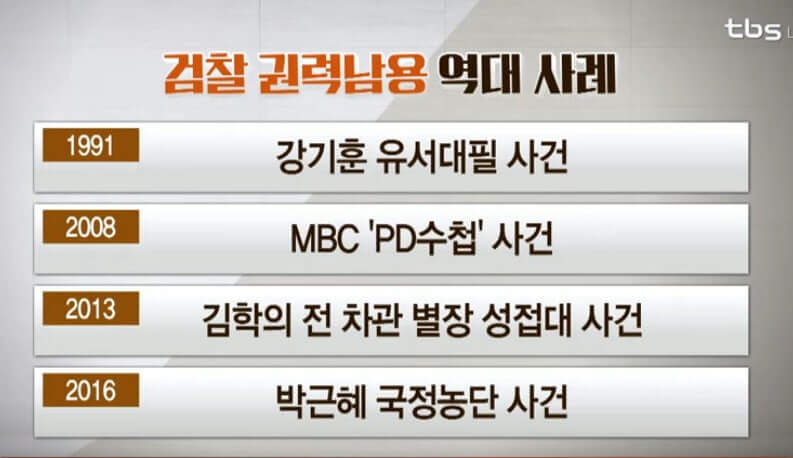 검찰권력의 정치적 흡수 우려