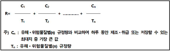 두 종류 이상 물질 취급시 대상