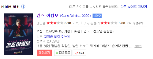  영화 건즈아킴보 줄거리 및 결말과 평점이 낮은이유?
