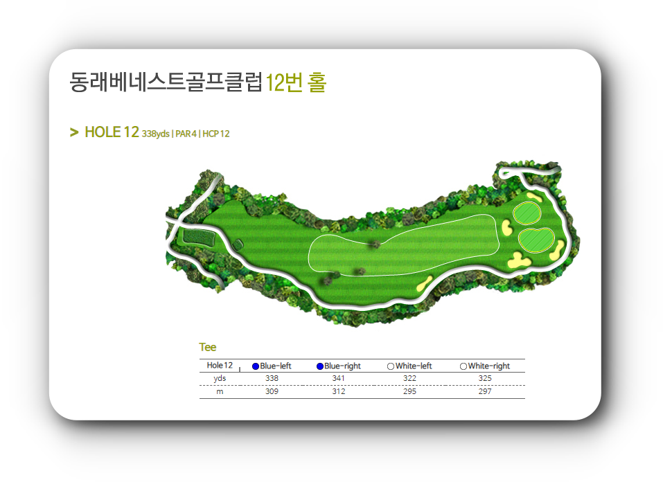 동래베네스트CC 12번 홀