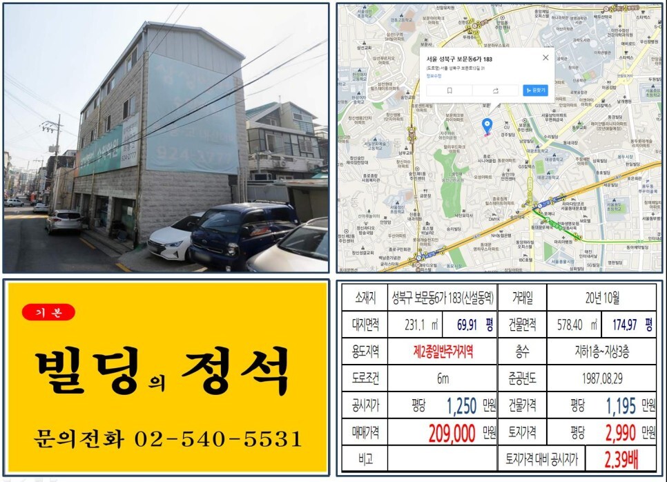  [성북구 20억 꼬마빌딩 실거래가 조회] 보문동6가 183 (신설동역) 20.9억 원, 평당 2,990만 원 매매되었습니다.