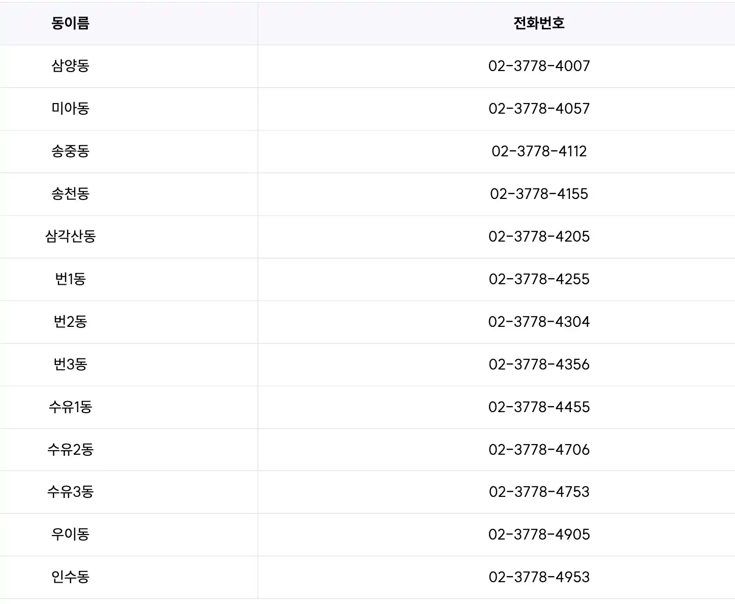 동별 수거대행업체