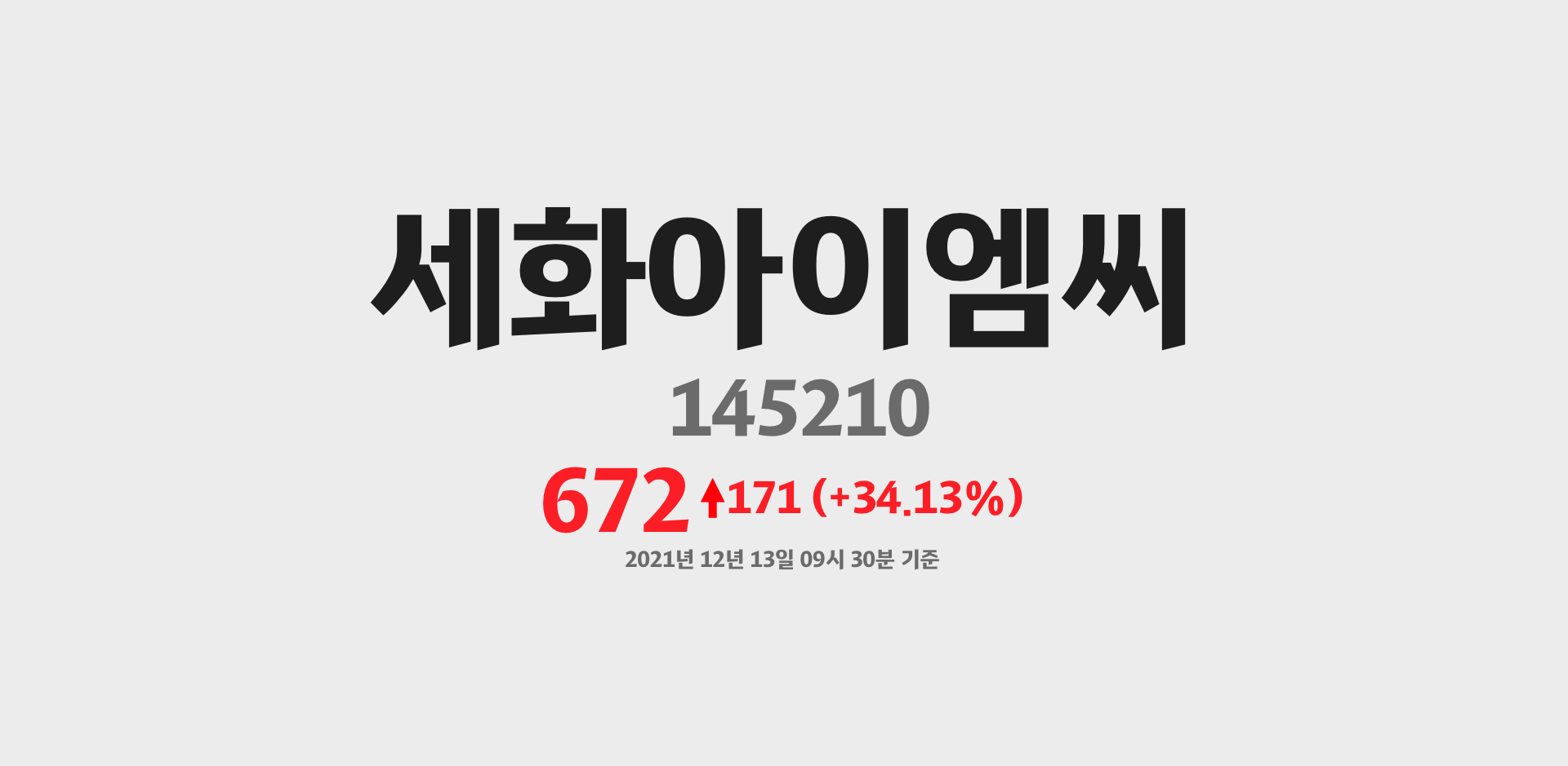 세화아이엠씨 2021-12-13 09:30:38.000482기준 주가