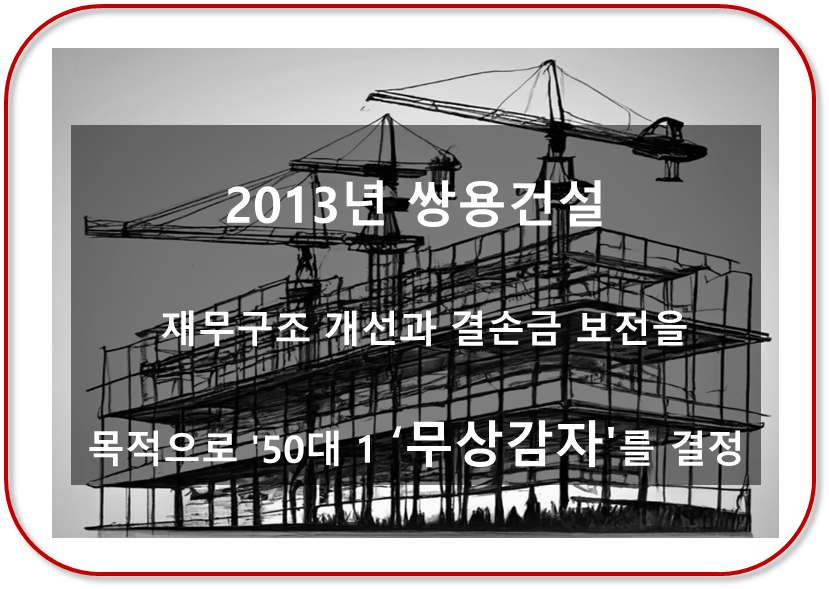 2013년 쌍용건설 무상감자 시행