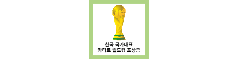  한국 국가대표 1.6억 확보
