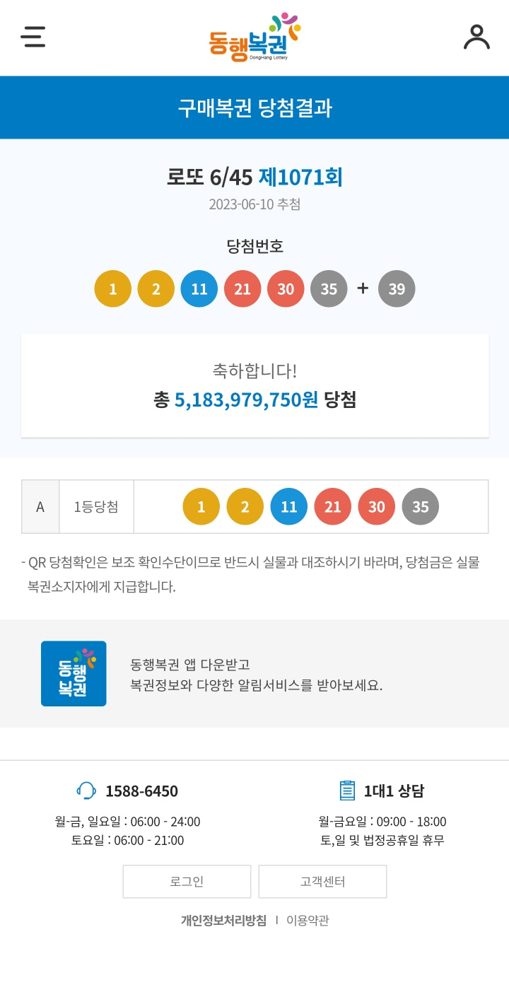 로또 당첨된 기분 (1071회)