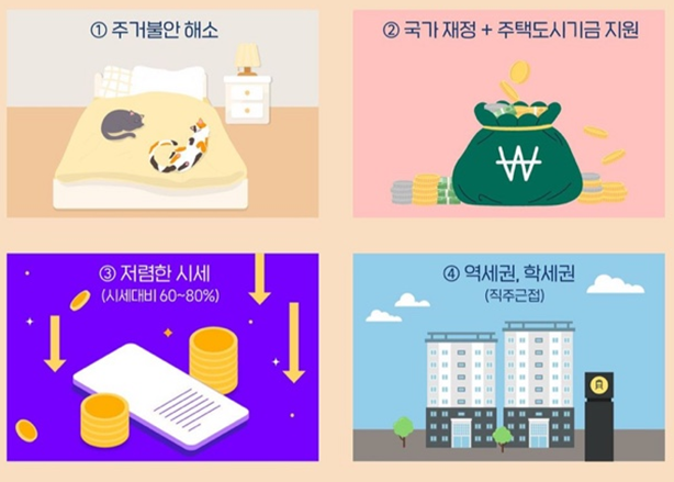 행복주택 장점