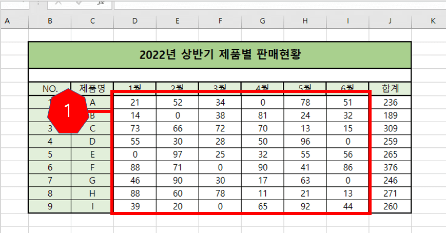 상반기 제품현황 엑셀 사진