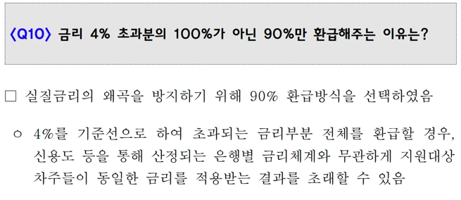 소상공인 자영업자 대출이자 환급 캐시백