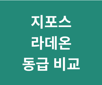 NVIDIA 엔비디아 지포스, AMD 라데온 그래픽카드 동급 성능 순위 비교표 (GeForce, Radeon 벤치마크 점수 비교) Nvidia 엔비디아 지포스, Amd 라데온 그래픽카드 동급 성능 순위 비교표 (Geforce, Radeon 벤치마크 점수 비교)