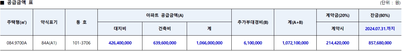 청량리역한양수자인그라시엘-4