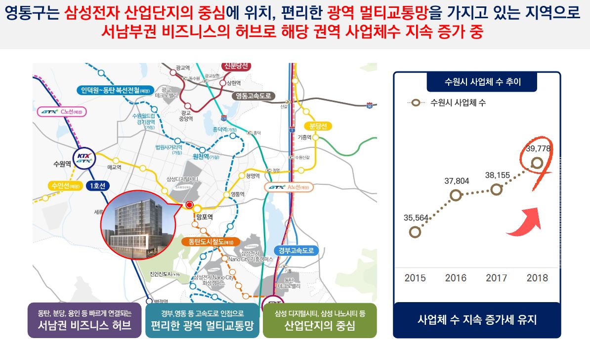 망포역 듀엘 위치