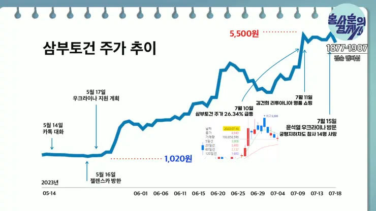 newsgongjang-1813557689370460174-2.png