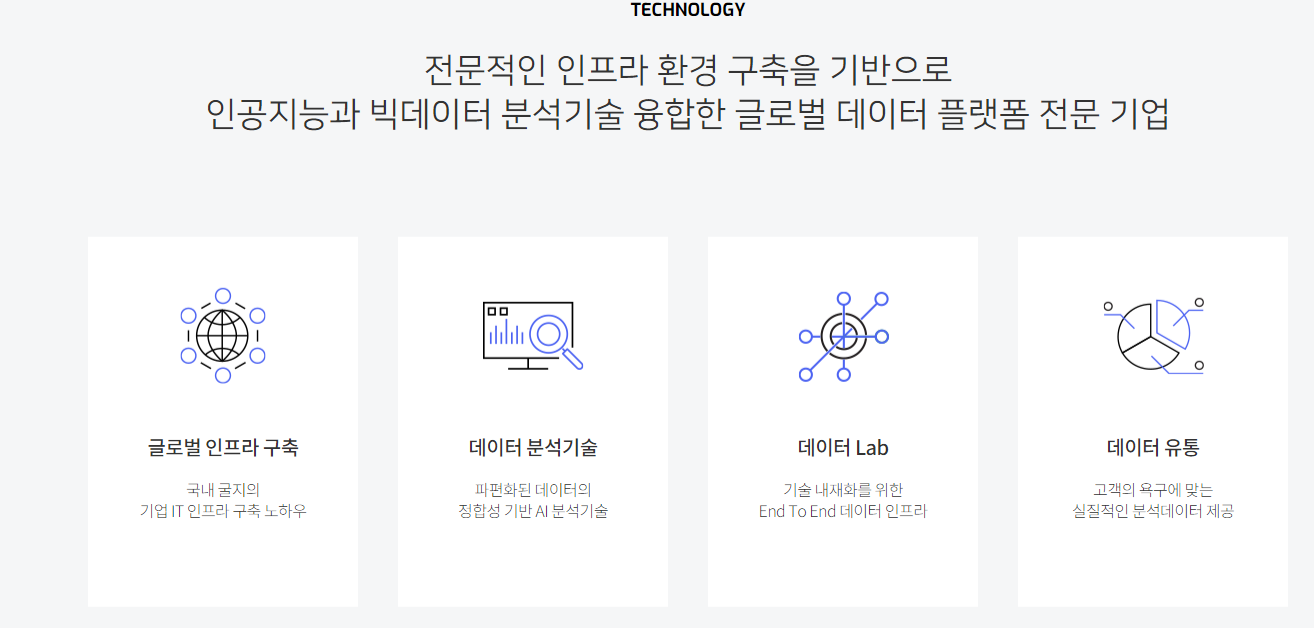 안철수-관련주