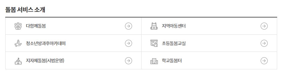 초등학교 돌봄교실 신청자격 필요서류