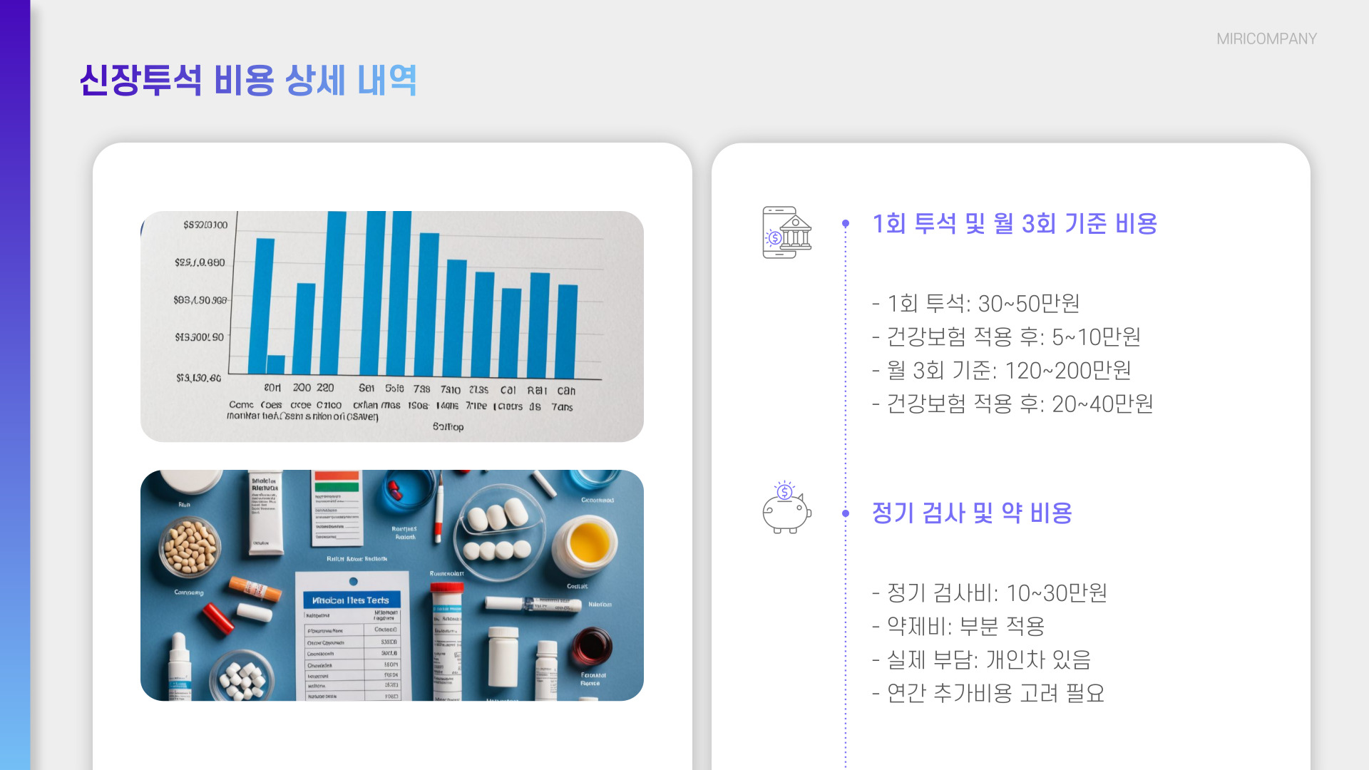신장투석 비용