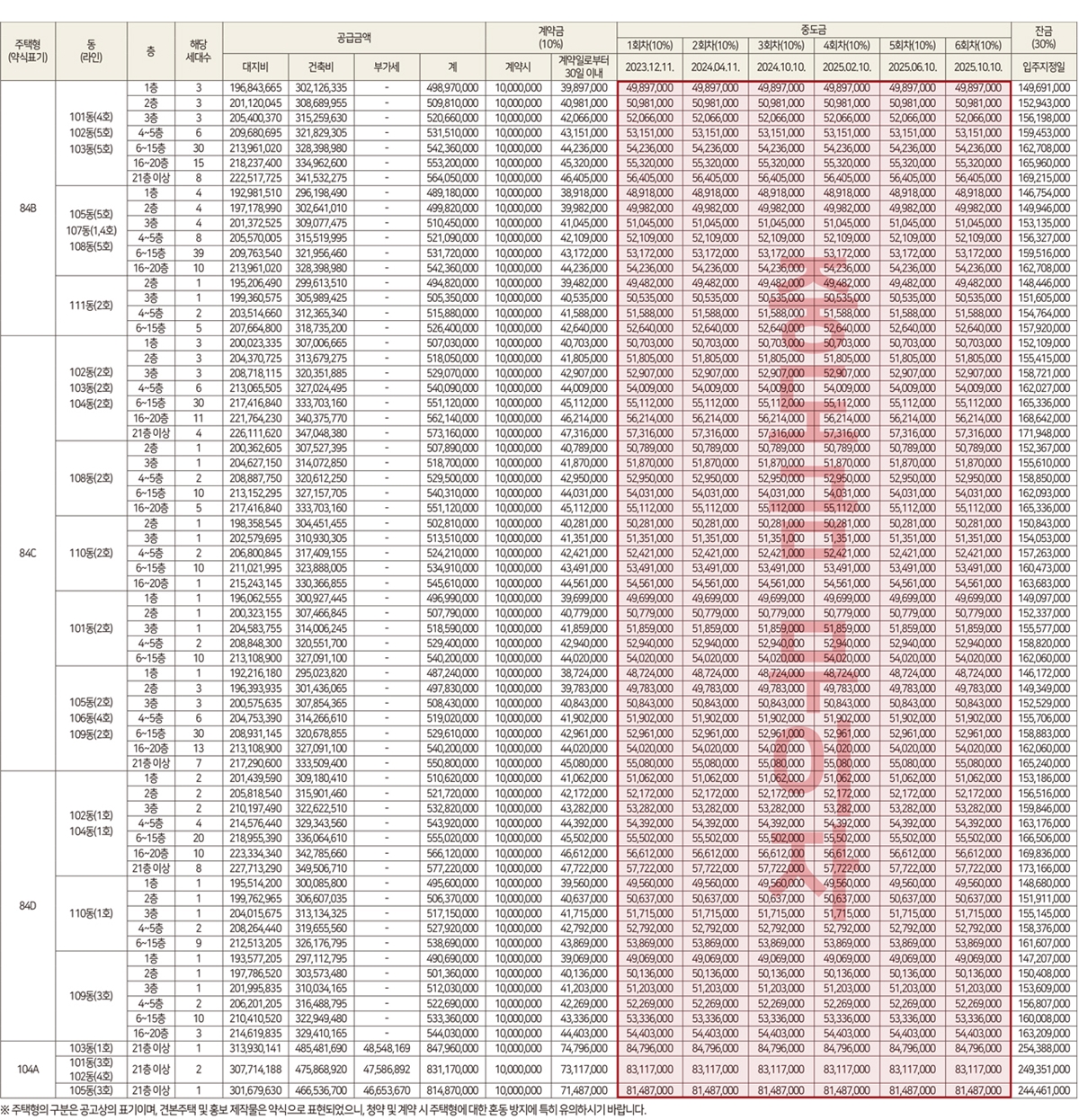 힐스테이트속초-8