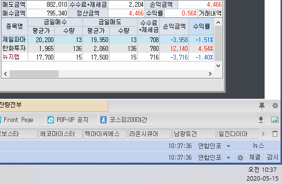  2020-05-15 주식 자동 매매 프로그램 거래 내역