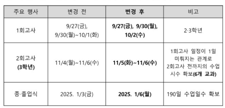 버들중학교 이미지