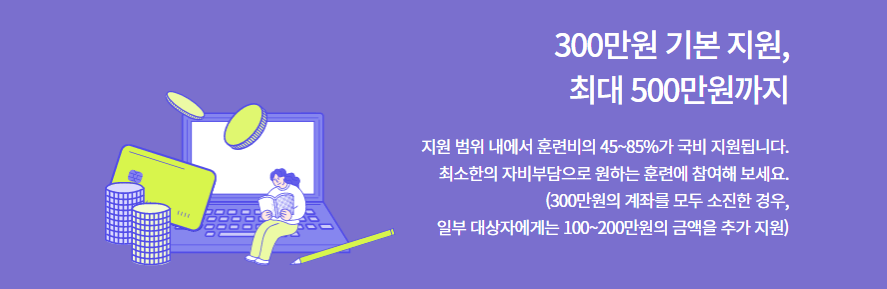 내일배움카드 지원내용