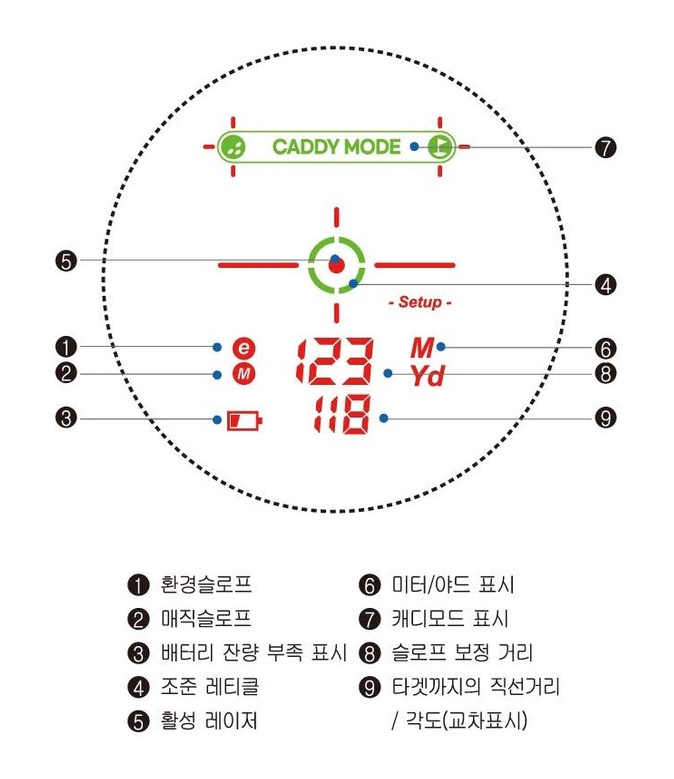캐디톡 큐브 거리측정기