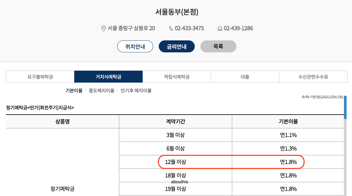 새마을금고 정기예금 금리비교